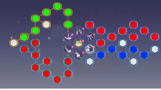 Archive for past character build guides in DAL Spirit Echo